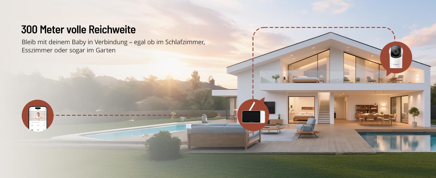 Відеоняня PARIS RHÔNE з 2 камерами, WiFi, 2K UHD, нічник, датчик руху/плачу, контроль температури та вологості, колискові