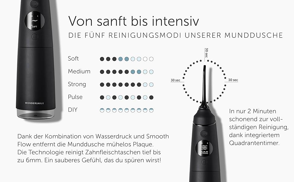 Wondersmile Munddusche PRO: Переможець тесту 2024 року, TÜV-сертифікована, 100 днів без ризику, SmoothFlow для догляду за зубами та яснами, 5 режимів, акумулятор PowerAkku (30 днів), Ultimate Black