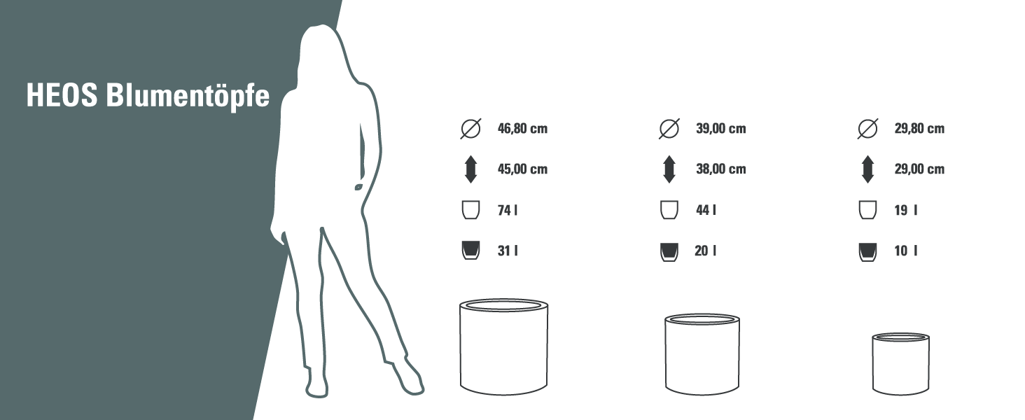 Горщик Prosperplast HEOS з вкладишем | Антрацит | 46.8 x 45 см | Для дому та саду | UV та морозостійкий
