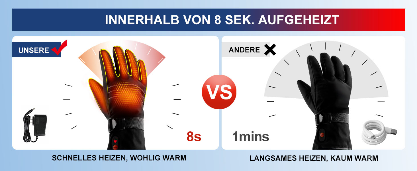 Електричні гріючі рукавички ABXMAS для чоловіків та жінок, 7.4V 3200mAh, XL, Чорний
