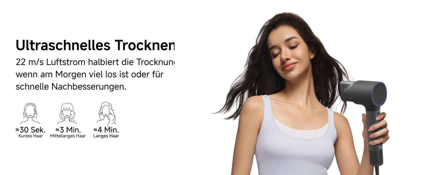 Високошвидкісний фен для волосся Laifen Neo з безщітоковим мотором 110 000 об/хв, 200 млн негативних іонів та 2 магнітними насадками, чорний