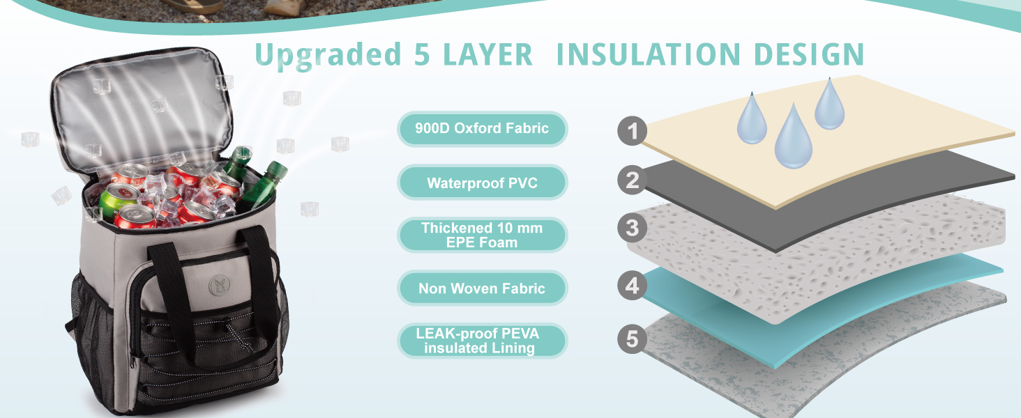 Рюкзак-холодильник з м'яким ручним захопленням, легкий та ізольований, водовідштовхуючий, велика місткість – ідеальний для жінок та чоловіків для пляжу, кемпінгу, пікніка, риболовлі та піших прогулянок (Сірий)