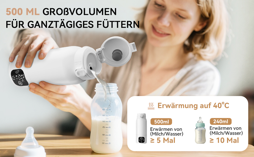 Портативний підігрівач для пляшечок з дитячим харчуванням, 500 мл – швидкий нагрів за 3 хв, тривалий час роботи акумулятора, підтримання температури до 24 год для грудного молока, суміші та води (Сніжно-білий)