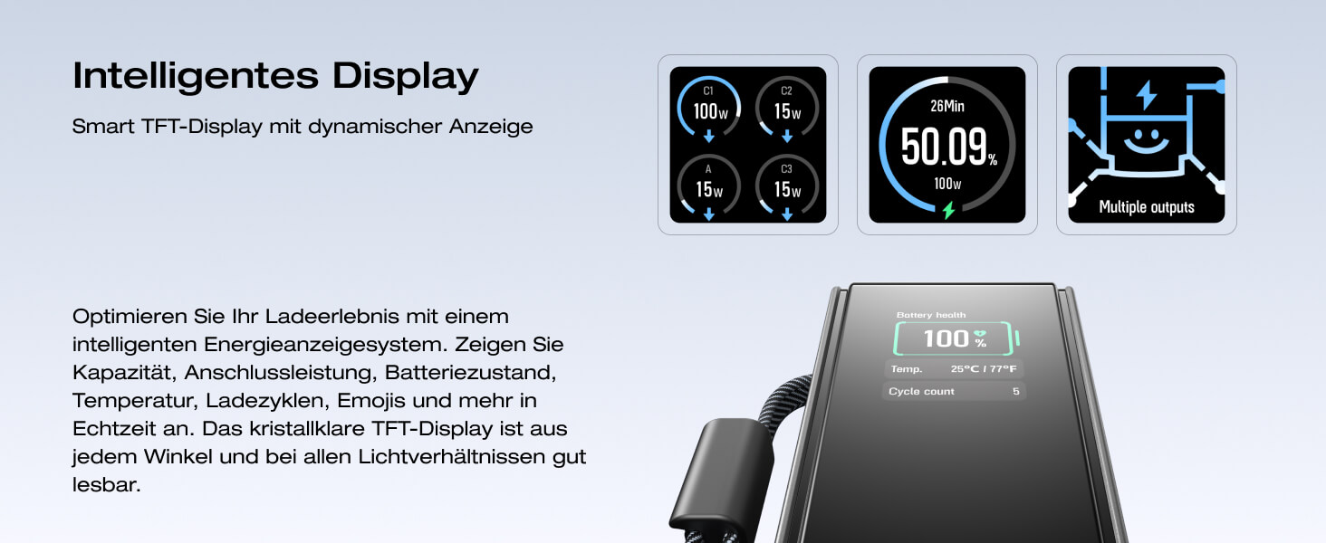 EcoFlow Rapid Powerbank 25000 mAh 170W з вбудованим кабелем, чорний - портативний зарядний пристрій для iPhone, Samsung, MacBook та інших пристроїв