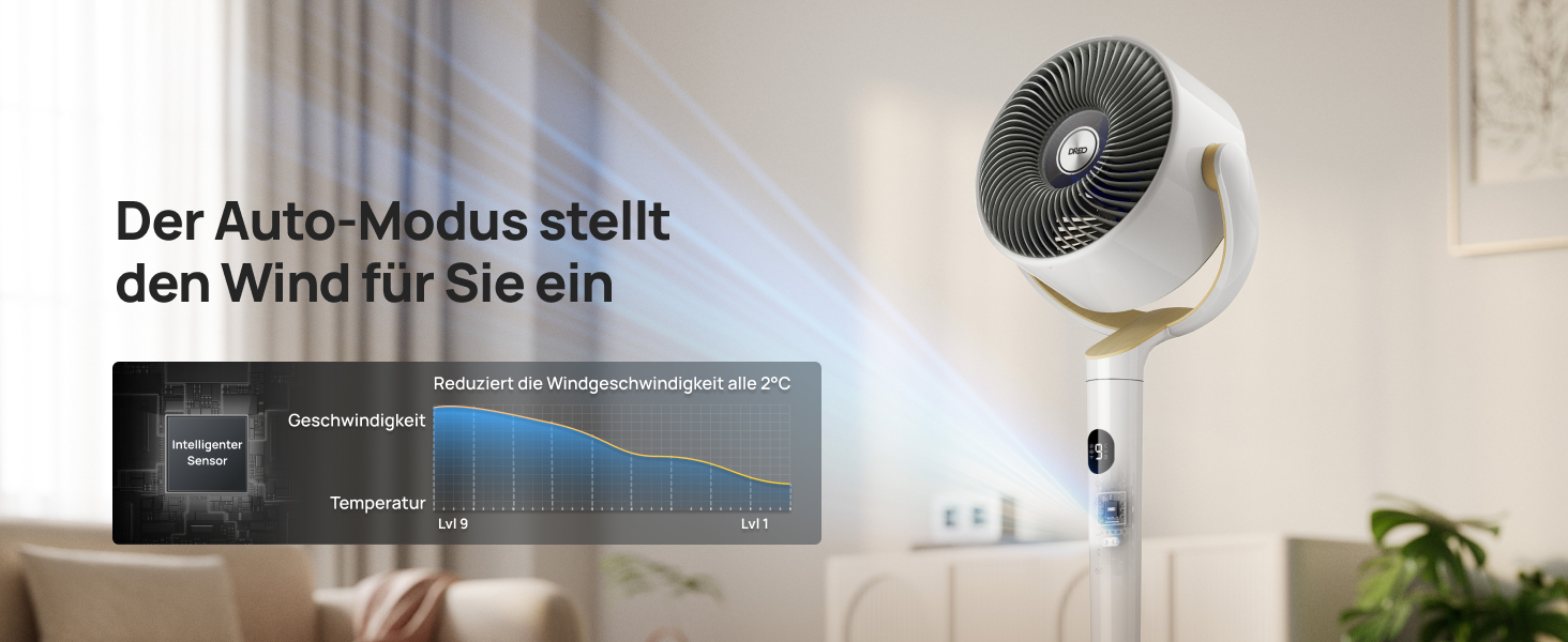 Вентилятор підлоговий Dreo з Wi-Fi, LED, 102 см, 3 режими, 8 швидкостей, 26 м дальність, 1200 м³/год