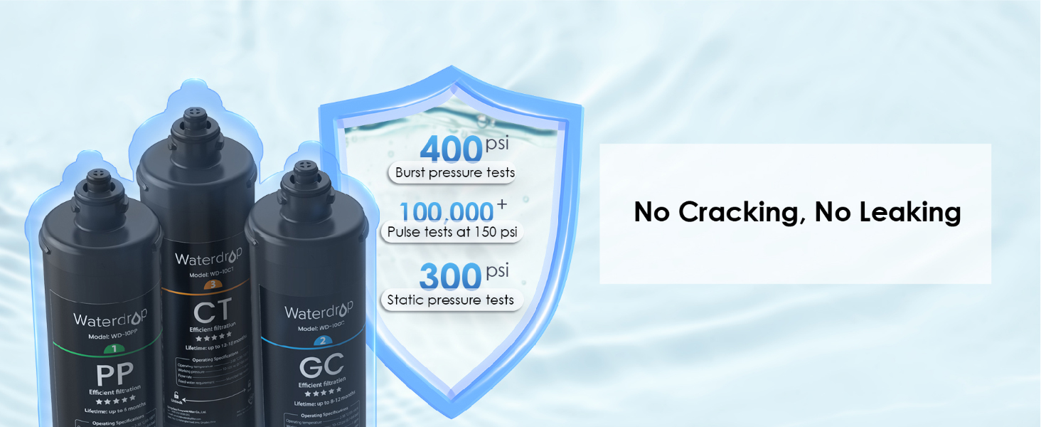 Фільтр для води Waterdrop TSU під мийку, 3-ступенева ультрафільтрація 0.01 мкм, з краном, без зливу, видаляє PFAS/PFOA/PFOS