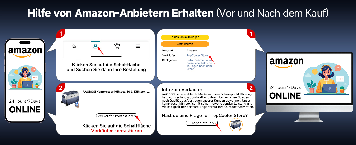 Автомобільний компресорний холодильник AAOBOSI 50л з Wi-Fi, 12/24V та 220V, охолодження до -20°C для авто, вантажівок, кемпінгу, з двома зонами