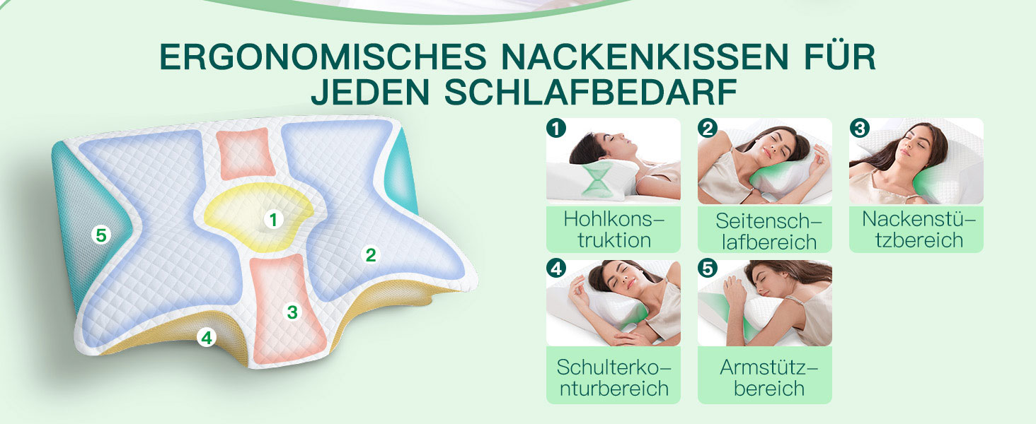 Подушка для шиї з піни Memory Foam 2-в-1, ергономічна, 60x40x12/14 см, біла - для спини, боку та живота