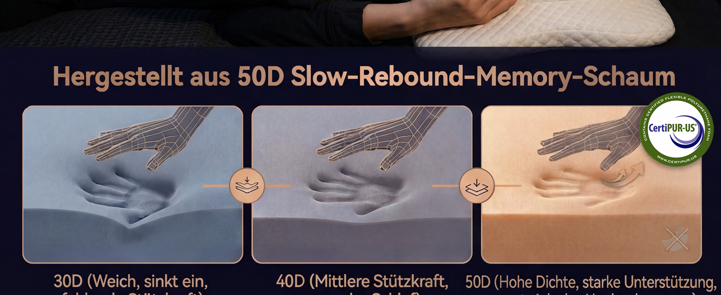 Ортопедична подушка для шиї з ефектом пам'яті Memory Foam, щільність 50D, сіро-біла