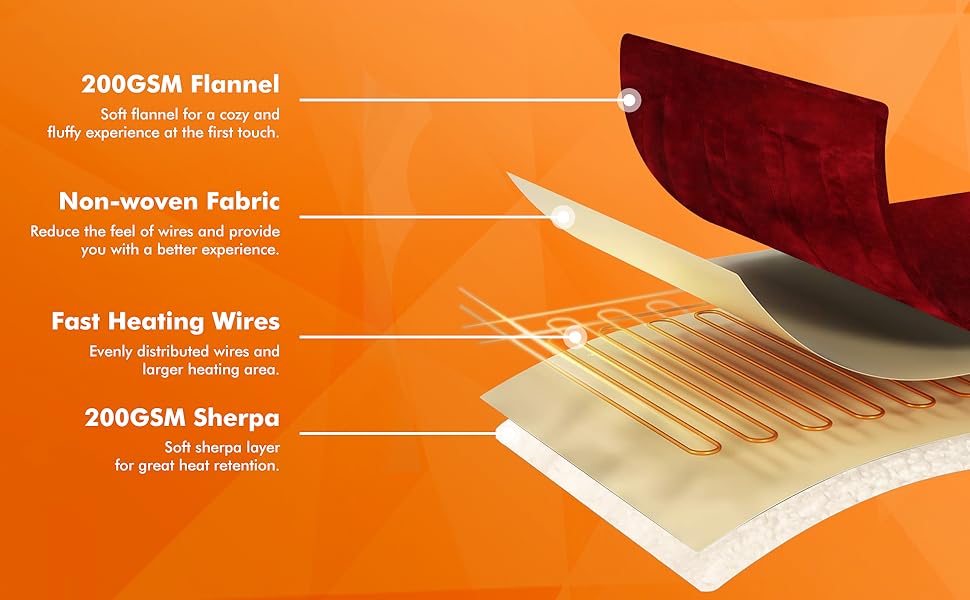 Електрична гріюча ковдра з автовимкненням, 130x180 см, 10 режимів нагріву, таймер 8 годин, захист від перегріву, фланель, машинне прання, для дому та офісу, червона, 130 x 180 см