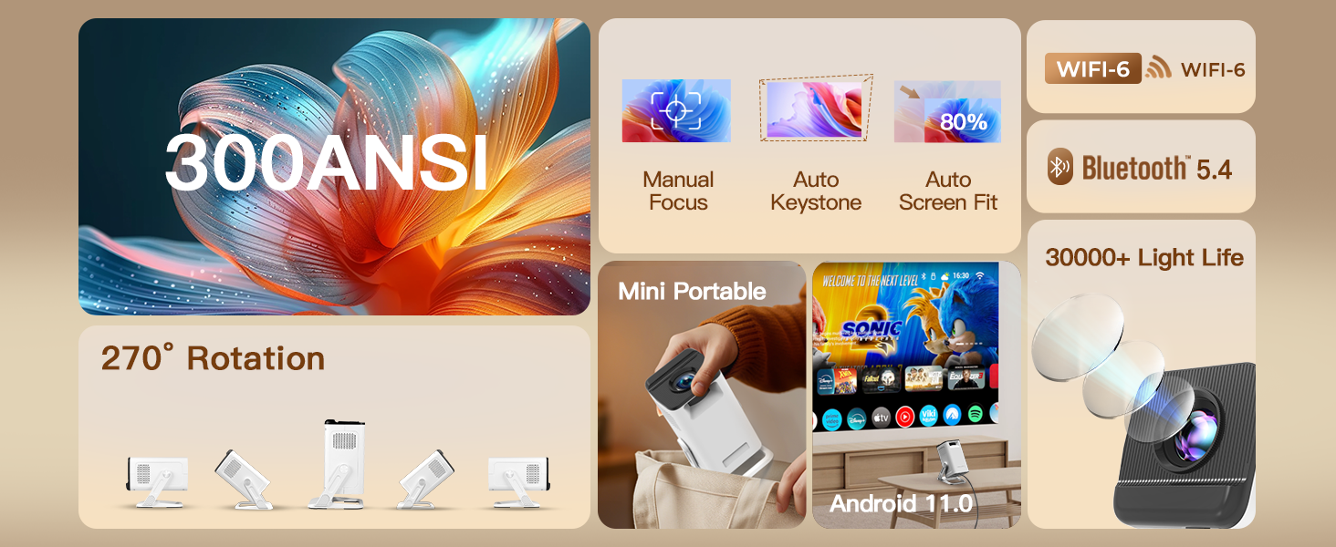 Портативний проєктор LYNCAST HY300 Pro з Wi-Fi, Bluetooth та Android 11. Підтримка 1080P/4K, поворотний на 180°, для домашнього кінотеатру та використання на відкритому повітрі (VisualCube 300 White)