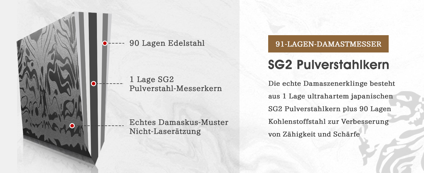 SHAN ZU Кухонний ніж Шеф-кухар, Японський ніж Дамаск з порошкової сталі SG2, Ручна ковка, 91 шар Дамаск, 20 см, професійний ніж з ахонним руків'ям, серія WHITE TIGER