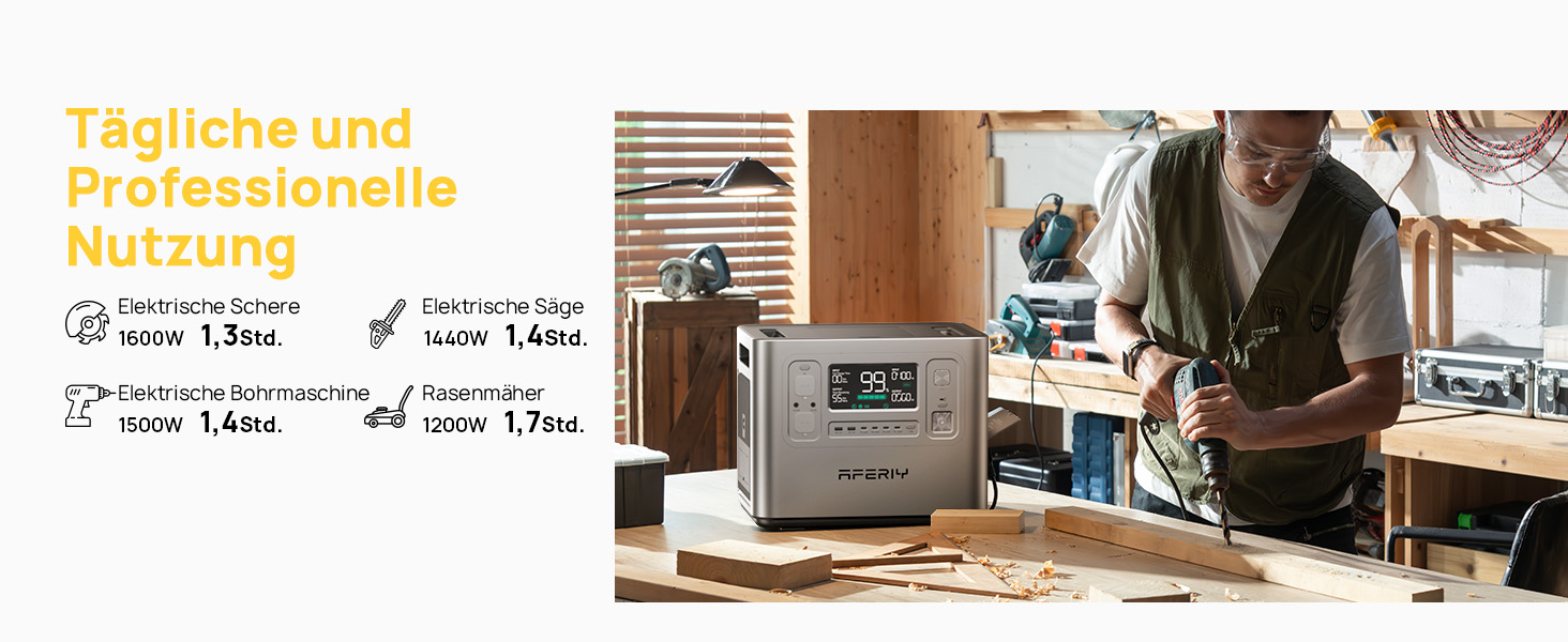 Портативна електростанція AFERIY 3840Wh з LiFePO4 акумулятором, USV, 3 виходи 3x230V AC (7200W пікова потужність), 2200W швидка зарядка, для кемпінгу та подорожей