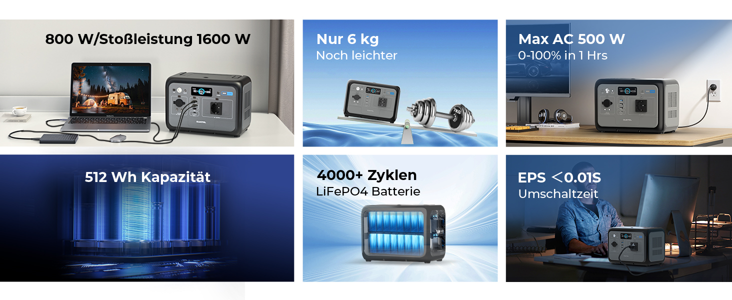 Портативна електростанція OUKITEL P800: 800W, 512Wh LiFePO4, USB-A/C, 1600W пікова потужність, для кемпінгу та подорожей