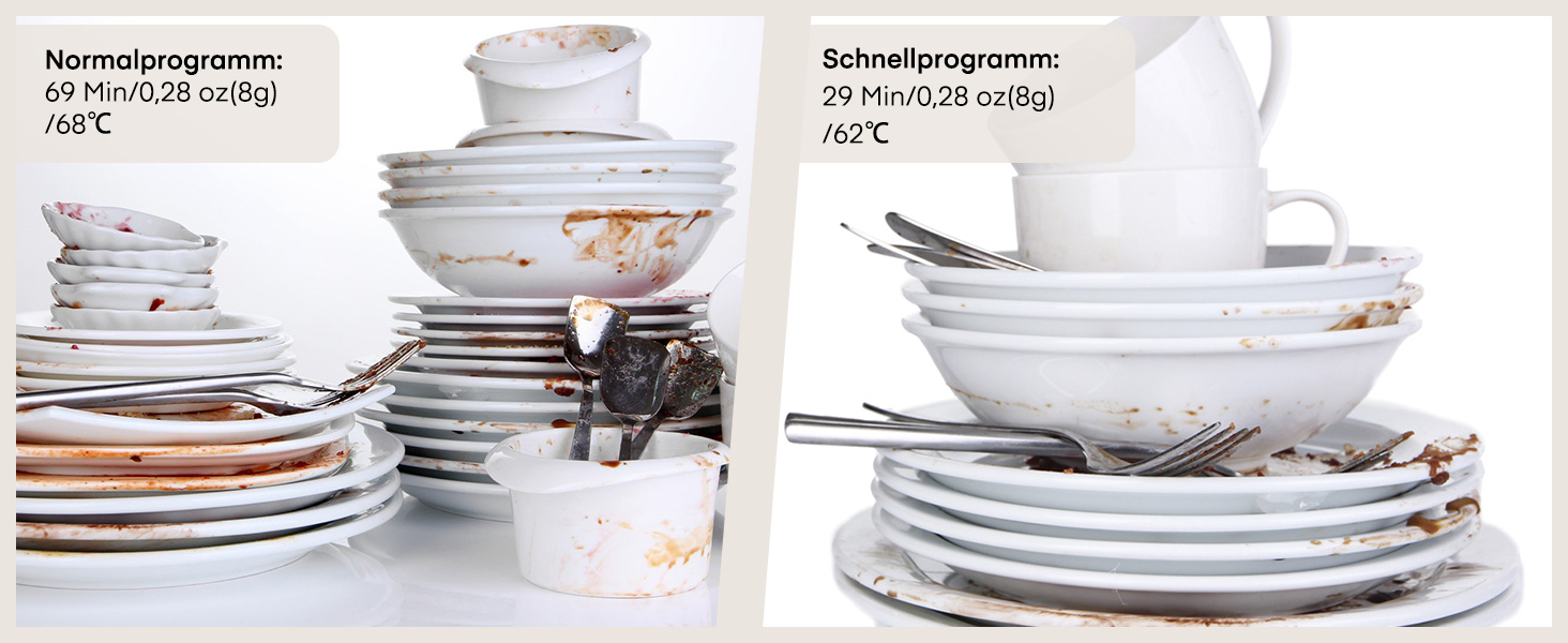 Посудомийна машина Fohere компактна 5л з таймером відкладеного старту (6 годин), 6 програм, для кухні, кемпінгу, автодому