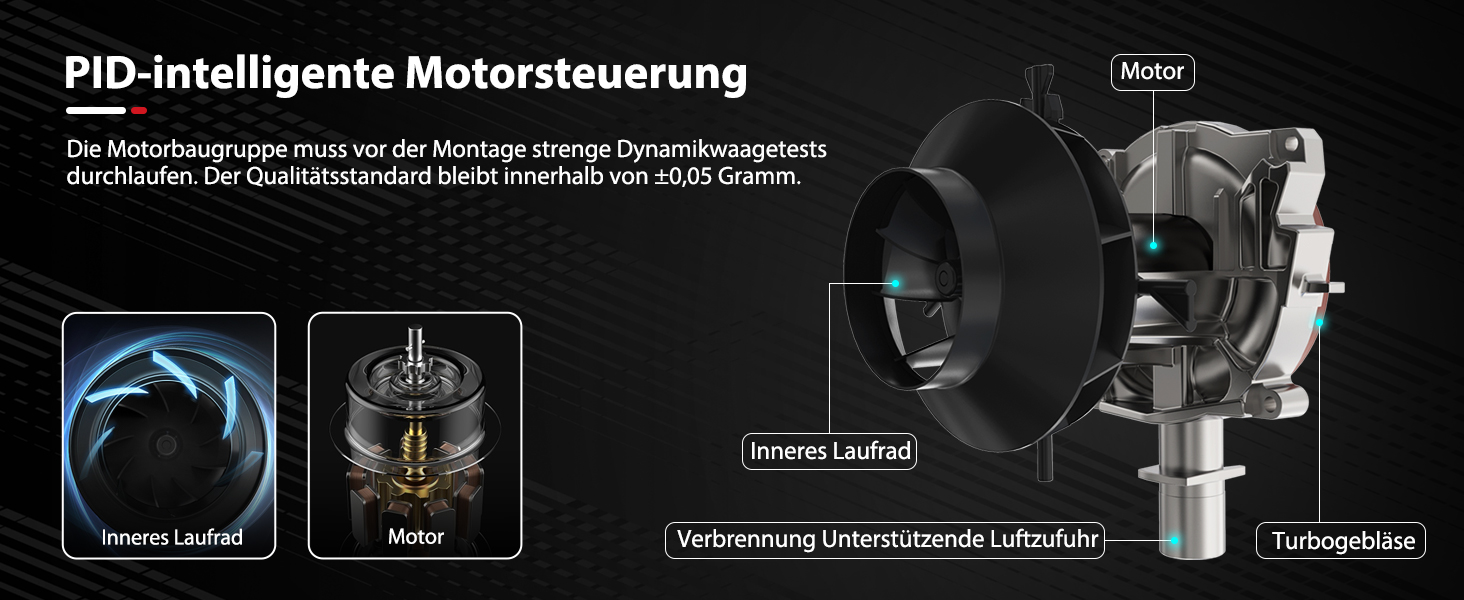 Дизельний опалювач LF Bros 5 кВт - 12/24/220-240V з пультом керування та LCD-дисплеєм для гаража, майстерні, кемпінгу, автодому (білий)