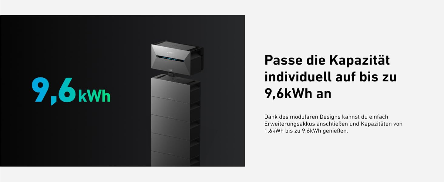 Anker SOLIX: Сонячна електростанція для балкона (890W | 1600Wh) з акумулятором, 2 MPPT, 2 сонячні панелі, 1600Wh, 2x 445W Topcon, кріплення