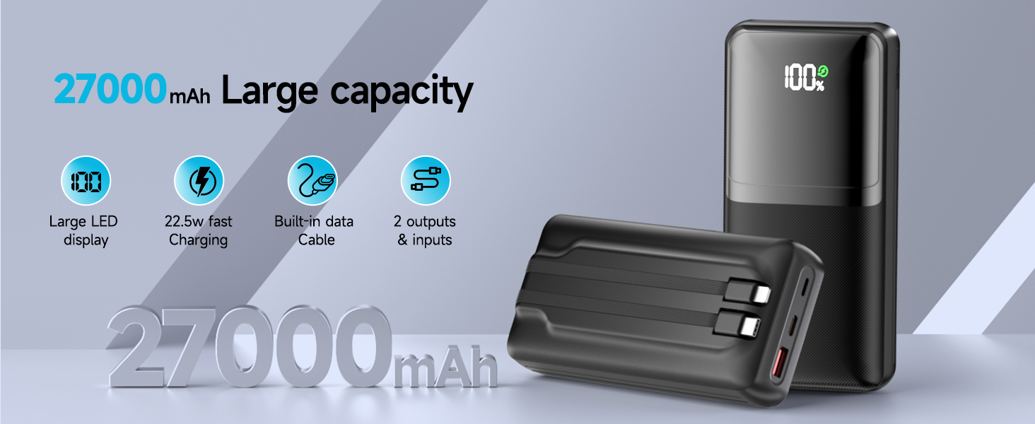 Входи, 4 виходи, компактний для смартфонів/планшетів, 27000mAh, QC 22.5W & USB-C PD 20W, 2