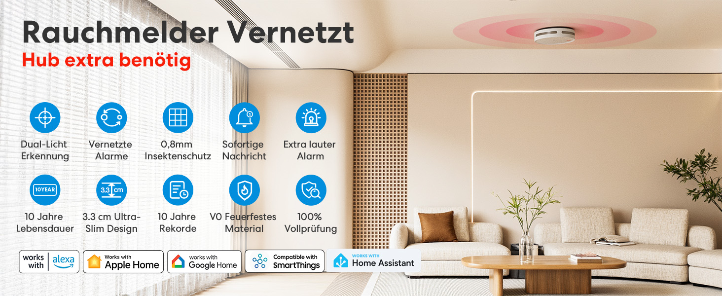 Meross Matter Детектор диму Smart Feuermelder з Wi-Fi, Dual-сенсор, APP-повідомлення, сітка від комах 0,8 мм, з MSH450 Hub, 3 шт. (Мережевий димовий детектор, додатковий пристрій)