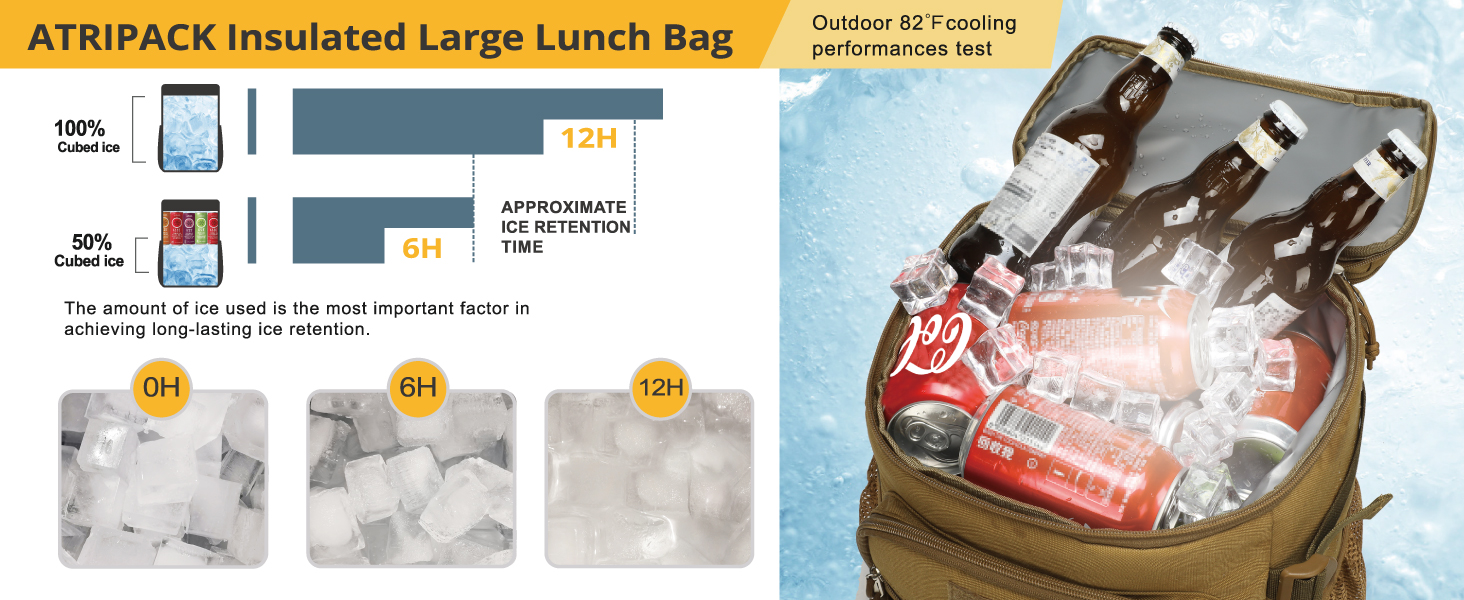 Тактичний холодильний рюкзак 25L – ізольований, водовідштовхуючий, міцний. Ідеальний для роботи, відпочинку, кемпінгу та піших прогулянок (Колір: Коричневий)