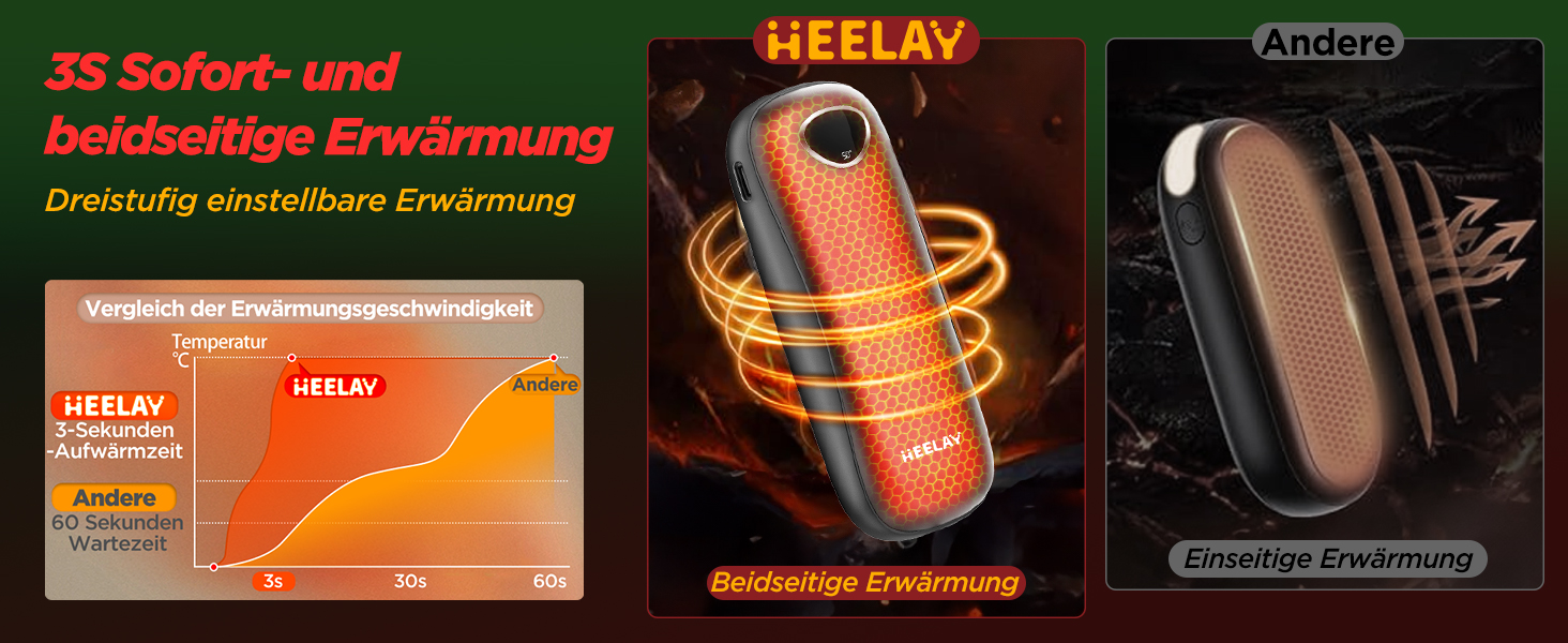 Електричні грілки для рук 10000mAh, 2 шт. [Подарункова коробка до Нового року] Повторно використовувані грілки USB для зими, для хворих на синдром Рейно, для активного відпочинку, ігор, павербанк (чорний)