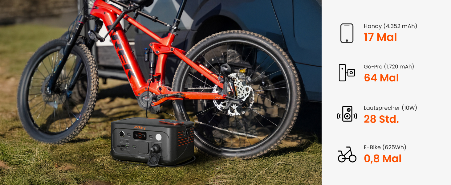 Портативна електростанція Jackery Explorer 500 V2, ємність 512 Wh, номінальна потужність 500 W, пікова потужність 1000 W