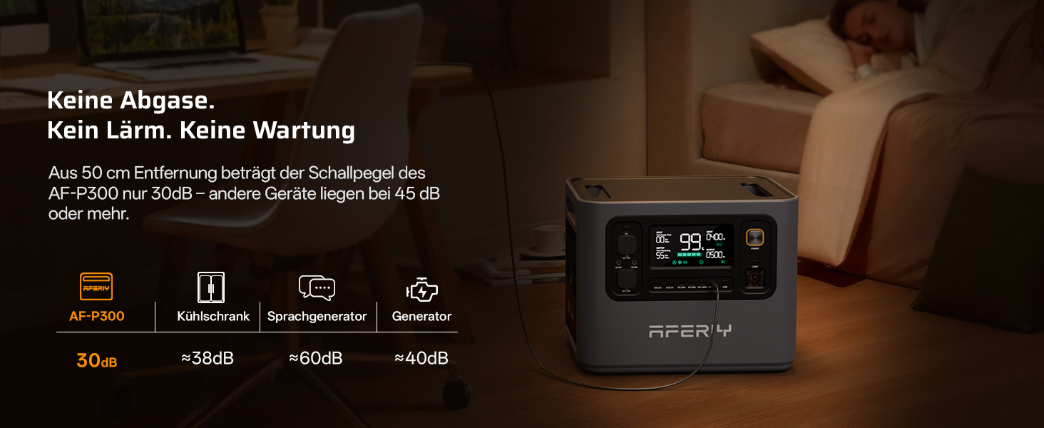 Портативна електростанція AFERIY 1800W 1024Wh для кемпінгу, розширювана до 5120Wh (3000W)