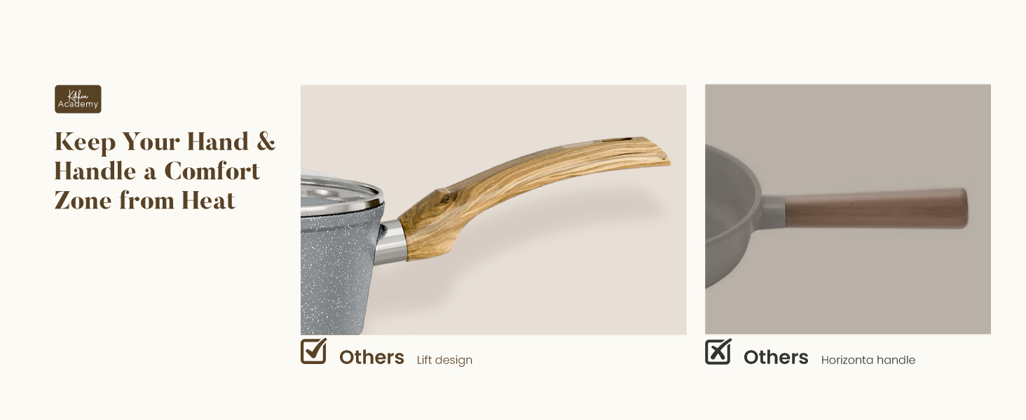 Набір каструль Kitchen Academy Induktion 12 шт. з нержавіючої сталі, сірий граніт, антипригарне покриття, PFOA & PFOS-free