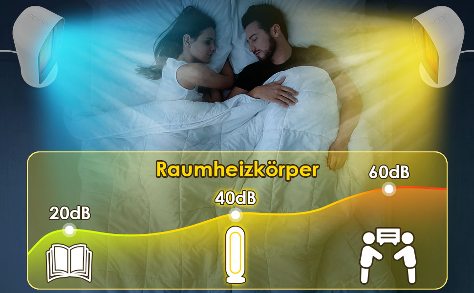 Електричний обігрівач Nictemaw 2000W з керамічним нагрівачем, 3 режими, захист від перекидання, таймер 12 год, осциляція 100°, пульт ДУ, для дому та офісу, білий