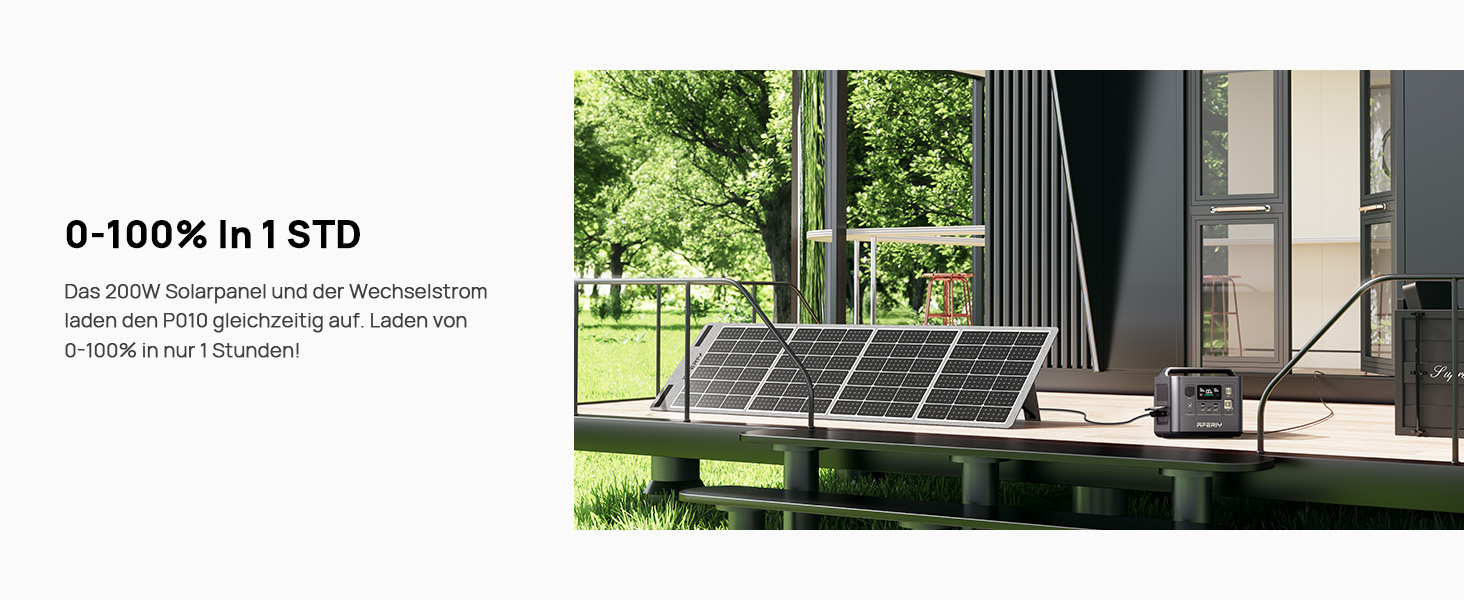 Портативна електростанція AFERIY, ємність 512 Wh, номінальна потужність 230 W