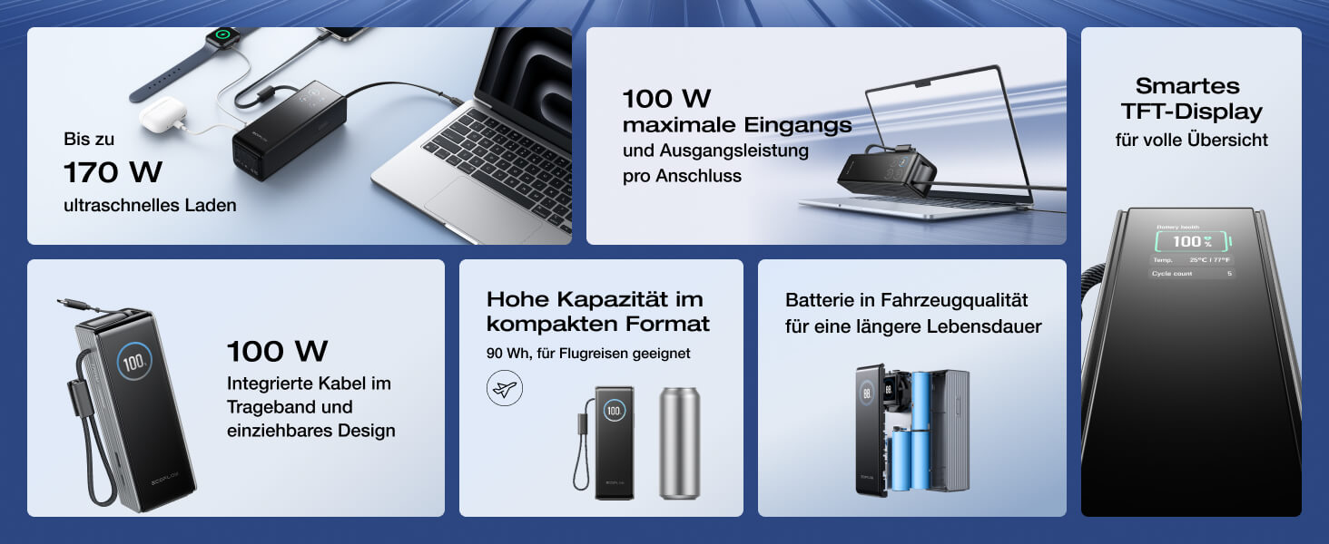 EcoFlow Rapid Powerbank 25000 mAh 170W з вбудованим кабелем, чорний - портативний зарядний пристрій для iPhone, Samsung, MacBook та інших пристроїв