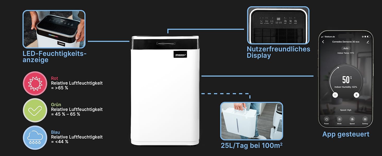 Demecto 16 eco WiFi - Потужний осушувач повітря (16 л/24 год) з Wi-Fi, для приміщень до 65 м², керування через додаток