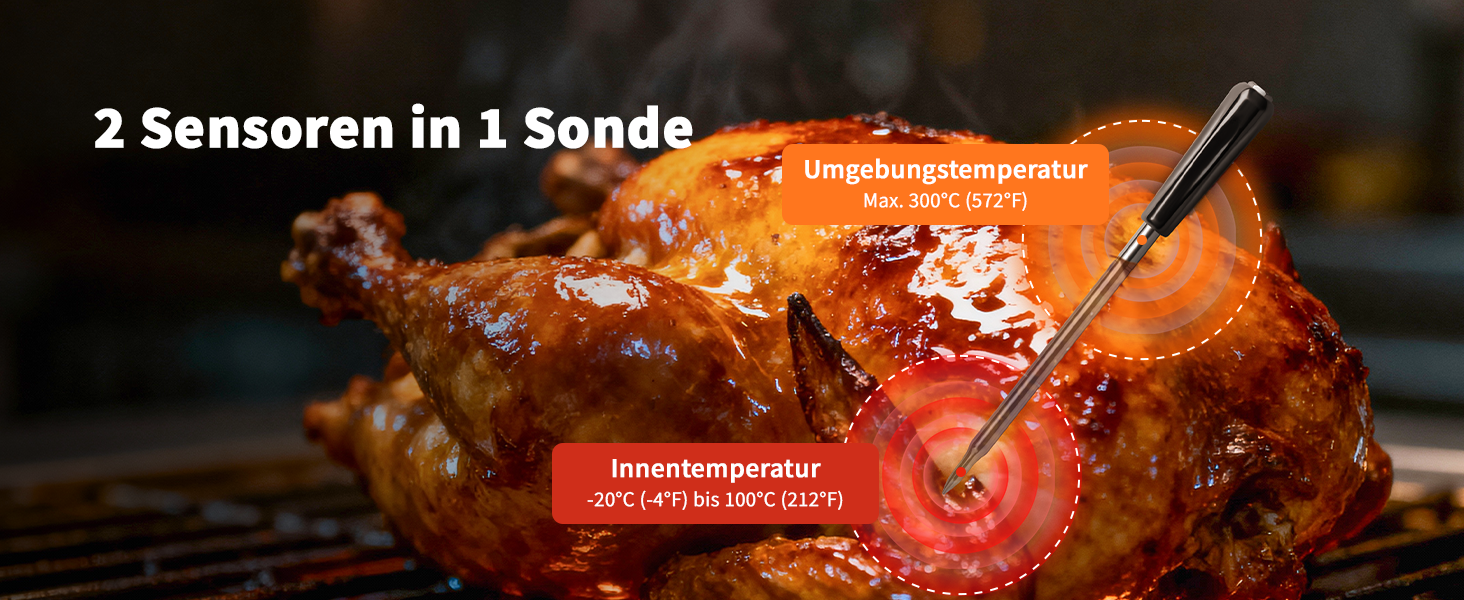 Bluetooth термометр для м'яса Luvan: бездротове підключення, IP67, для BBQ, гриля, духовки та фритюрниці