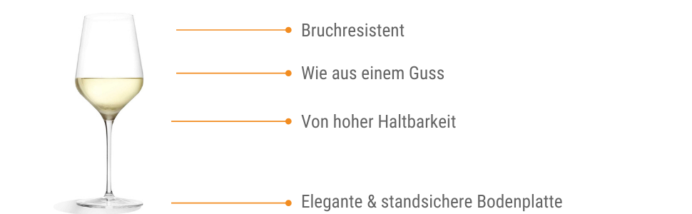 Келихи для білого вина Stlzle Lausitz Starlight 410 мл I Келихи для білого вина 6 шт. i Келихи для вина можна мити в посудомийній машині I високоякісний кристал