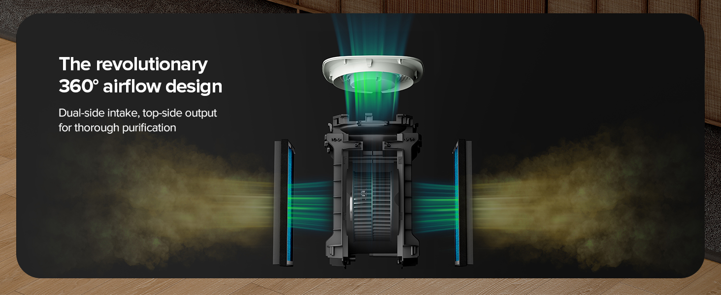 Розумний очищувач повітря Airversa Smart HomeKit AP2 для приміщень до 100 м², фільтрація PM2.5 99,99%, Thread, Siri, App, нічний режим 23 дБ, захист від дітей, білий