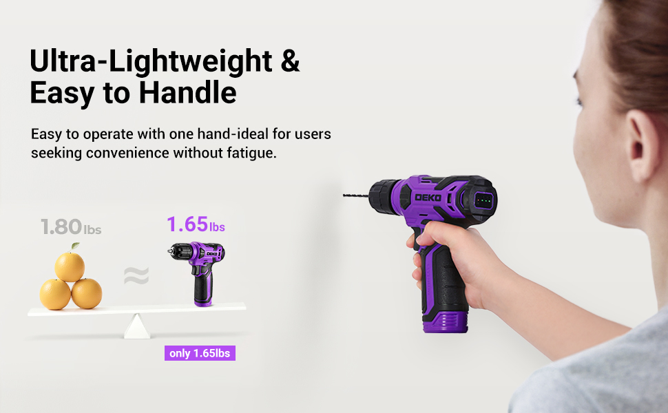 Набір інструментів DEKO 126 предметів у кейсі: професійний набір для дому, офісу та саду (фіолетовий)