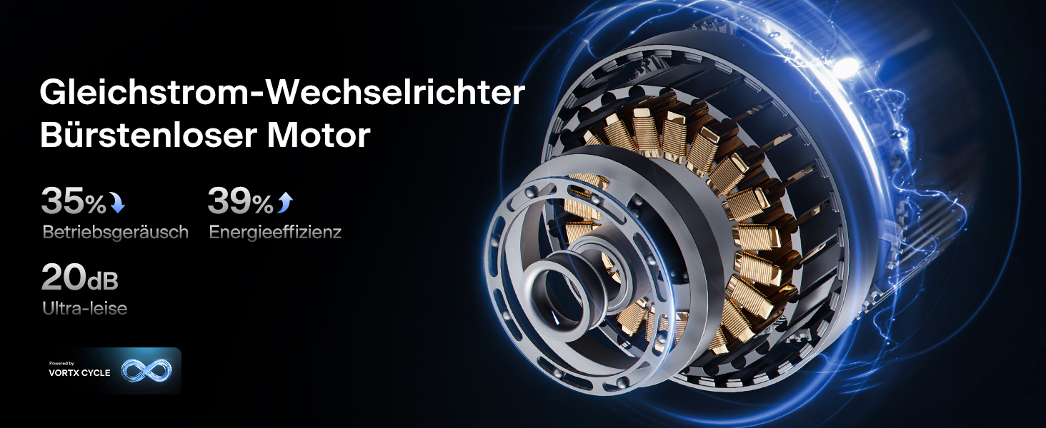 PELONIS вентилятор підлоговий Smart з осциляцією, DC мотор, 9 швидкостей, 26dB, регулювання висоти 36-110см, 9H