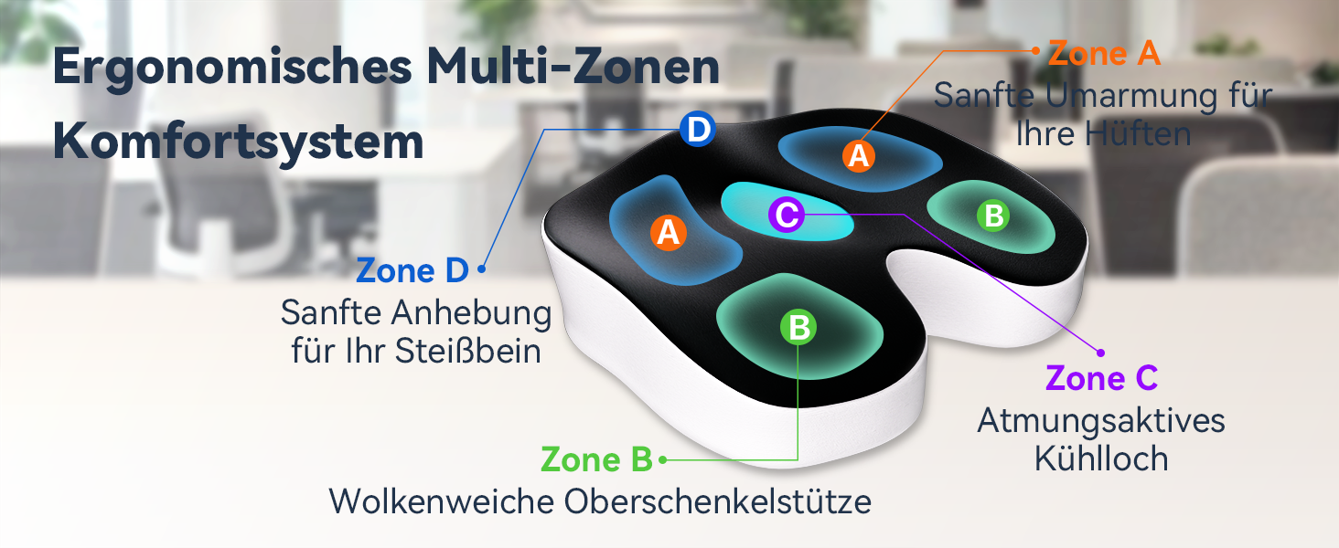 Набір подушок для сидіння з memory foam: для офісного крісла, авто, дому та подорожей. Комфорт спини та сідниць. Чорний колір