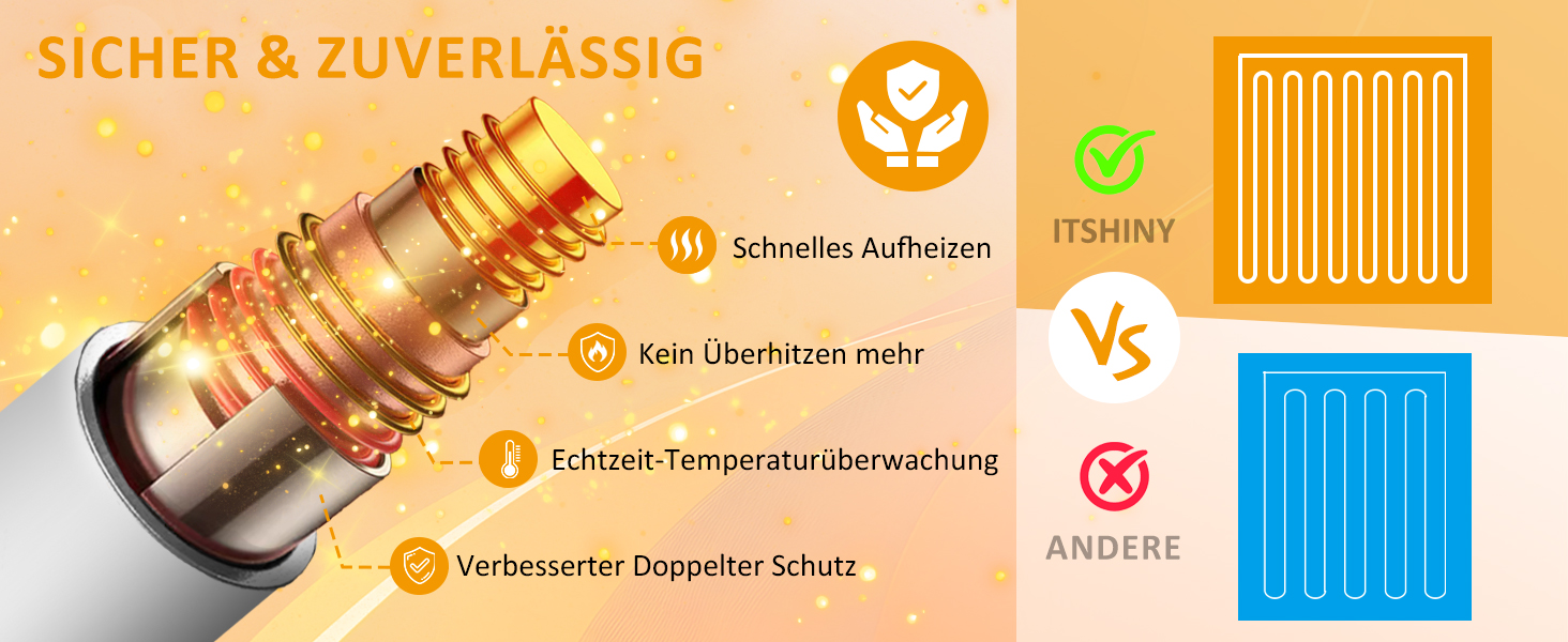 Електрична ковдра ITSHINY 180x135 см з цифровим регулятором, 6 режимів нагріву, таймер 1-10 годин, захист від перегріву, пральна машина, м'який фланель, сірий колір