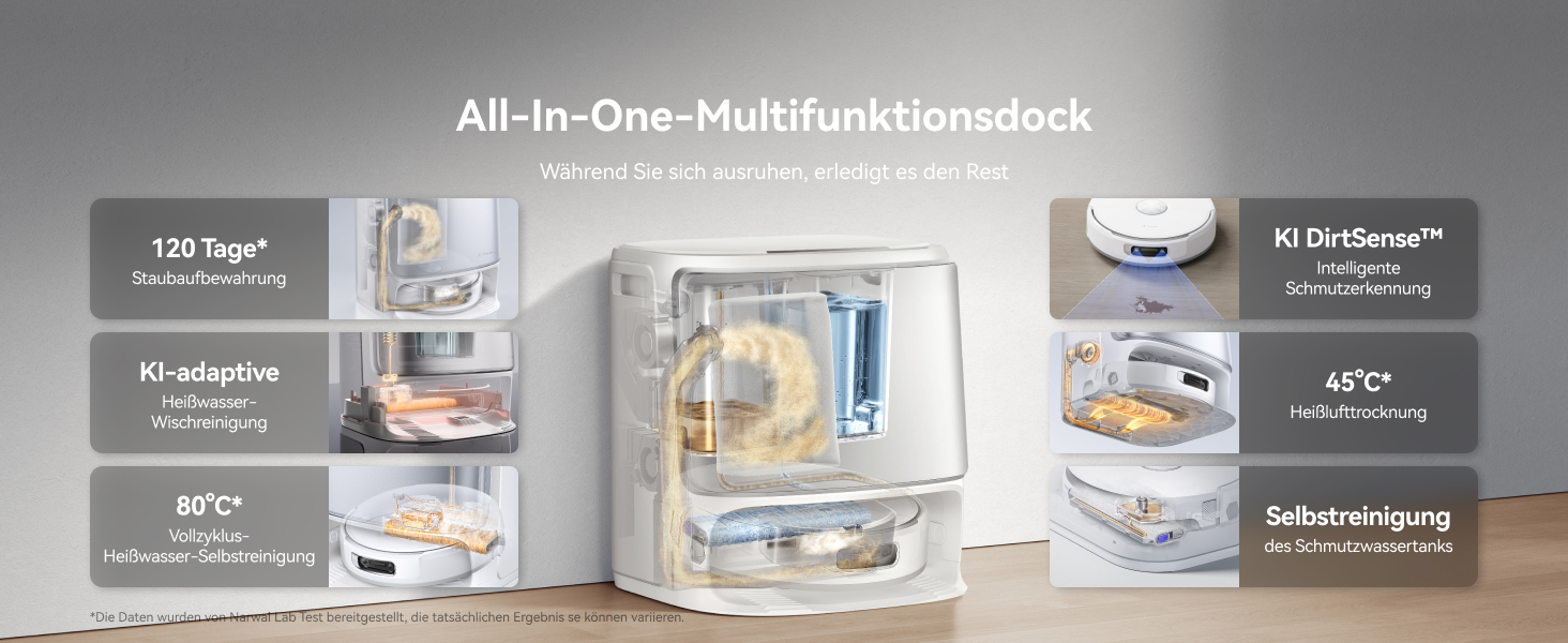 Робот-пилосос NARWAL Flow з функцією миття підлоги, система FlowWash з автоматичним самоочищенням, потужність 22000 Па, збір шерсті тварин DualFlow, миття 45-80°C та гаряче повітря, док-станція для самостійного очищення