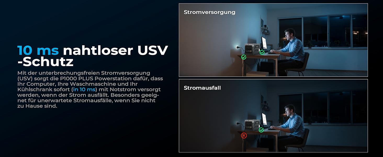 Портативна електростанція OUKITEL P1000 Plus: 1800W, 1024Wh LiFePO4, сонячний генератор для кемпінгу та резервного живлення