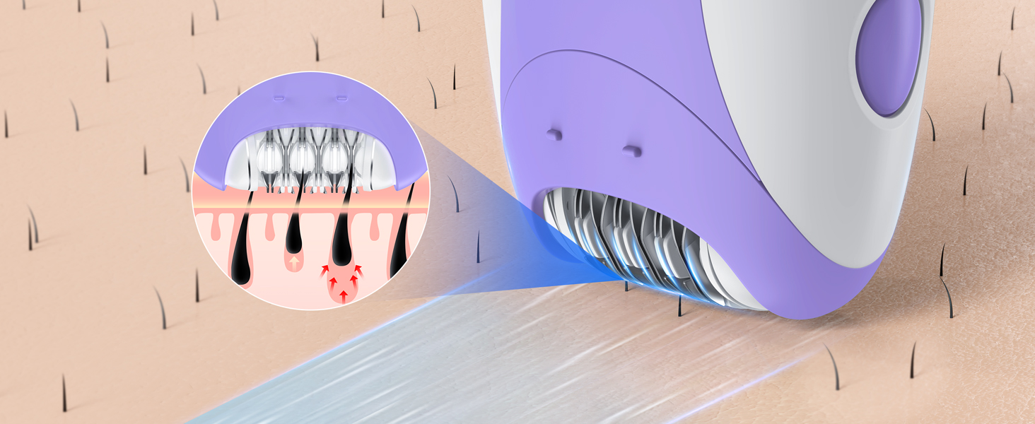 Електричний епілятор для жінок HR110 з LED-підсвіткою, 21 пінцетом та 2 швидкостями, акумуляторний пристрій для видалення волосся на ногах та руках (Фіолетовий)