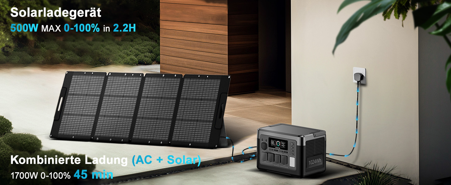 Портативна електростанція OUKITEL P1000E Plus 1024Wh LiFePO4 з сонячною панеллю, 4 виходи AC (3600W пік), 100W USB-C, UPS, для кемпінгу, RV, надзвичайних ситуацій