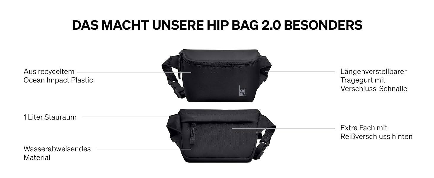 Поясна сумка Hip Bag 2.0 з ударного пластику Ocean Сумка на пояс водовідштовхувальна Стильна сумка через плече з регульованим ремінцем (чорна)