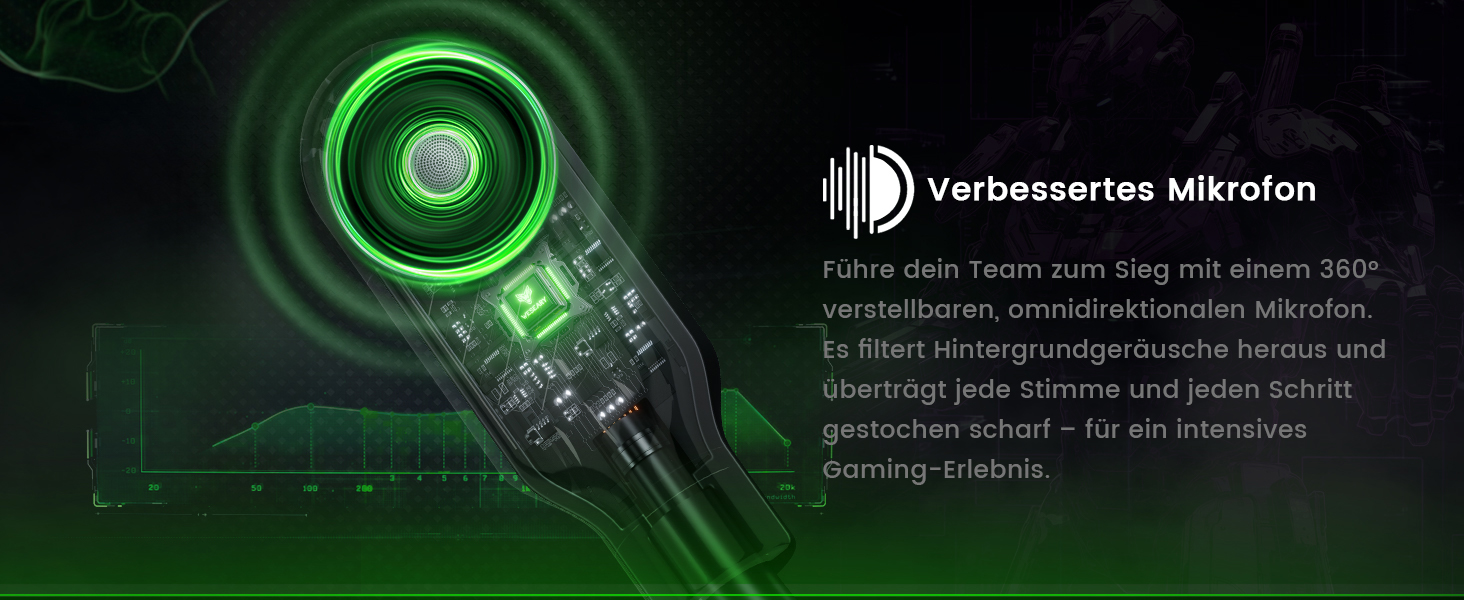 WG1 Bluetooth навушники для ігор: бездротові, з мікрофоном, для PS5, PS4, PC, Switch, Mac, LED-підсвітка, 50 годин роботи, Satinweiß