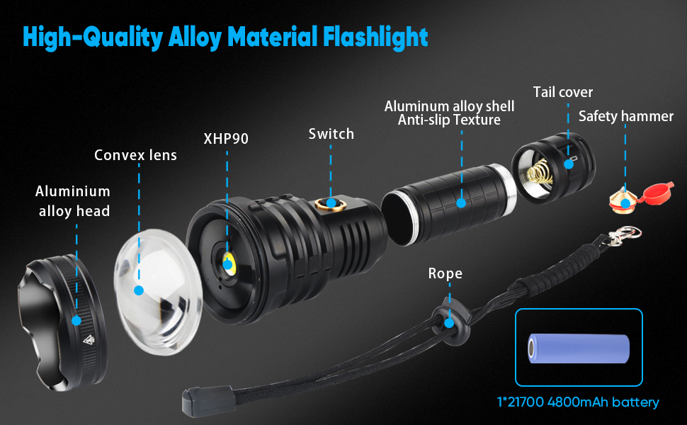 Світлодіодний ліхтарик з USB-зарядкою, надзвичайно яскравий тактичний ліхтарик XHP90 на 90000 люмен, водонепроникний ліхтарик з 5 режимами роботи від акумулятора і ємністю 4800 маг для кемпінгу в приміщенні і на відкритому повітрі