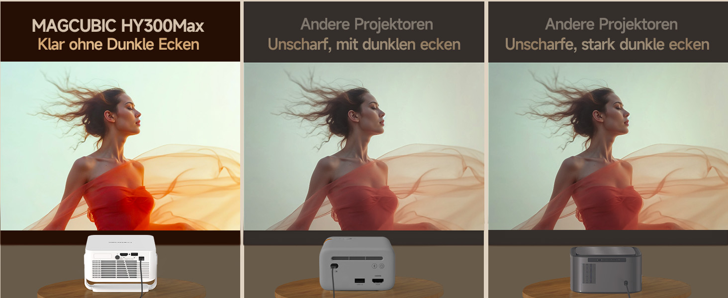 Magcubic HY300max Міні проектор 4K/8K з Android 14, WiFi 6, Bluetooth 5.4, Автофокус, для домашнього кінотеатру, білий