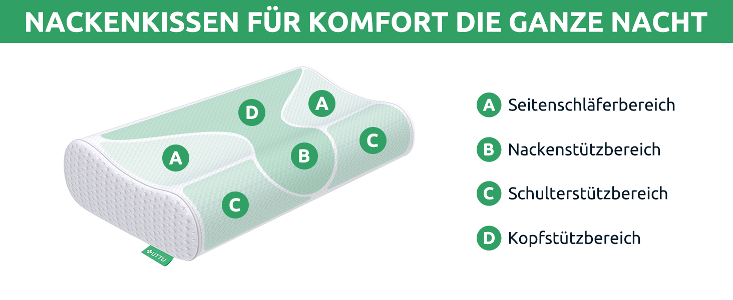 Подушка UTTU з піною з пам'яті для шиї, ергономічна подушка для зняття болю в шиї, регульована подушка з піною з пам'яті 60x36x13/11 см