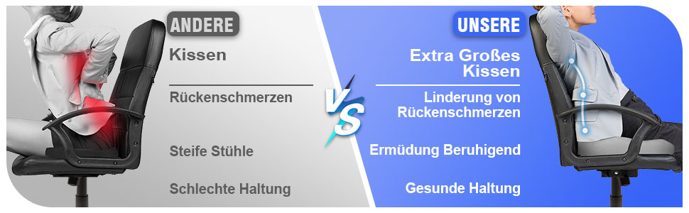 Ортопедична подушка для сидіння ADASSERA: зняття болю, підтримка куприка, покращення кровообігу, ергономічна, для офісу та авто
