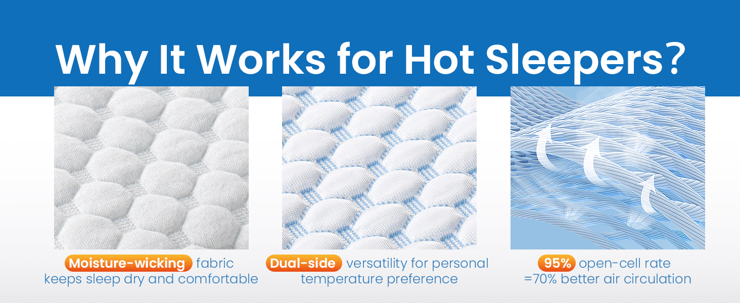 Ортопедична подушка з піною з пам'яті для тих, хто спить на животі та на спині, 40x60 см, 5.7 см, ультратонкий, синьо-білий, знімний чохол